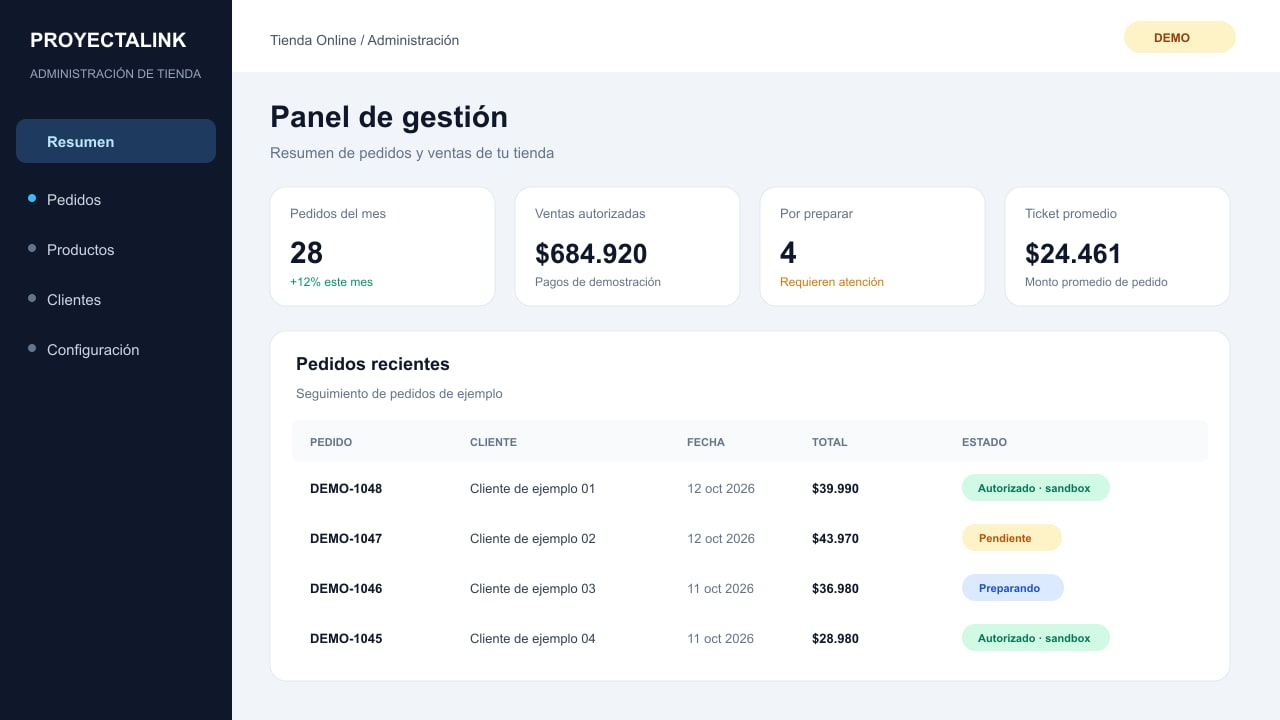Vista previa de Panel Administrativo · Tienda Online